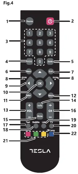 TESLA 32T313BH 32 Inch HD LED TV FIG 5