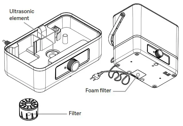 PINGI CHD-W6000M Cascada Ultrasonic Humidifier - Procedure
