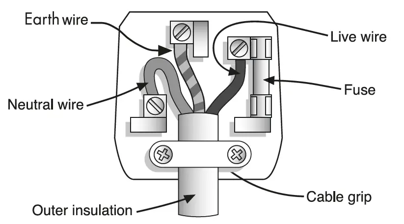 SALTER EK2716 Omelette Maker fig2