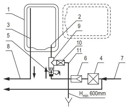 ELDOM INVEST 60-100 DU Household Electric Water Heaters - 3