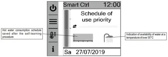 ELDOM INVEST 60-100 DU Household Electric Water Heaters - Horizontal installation
