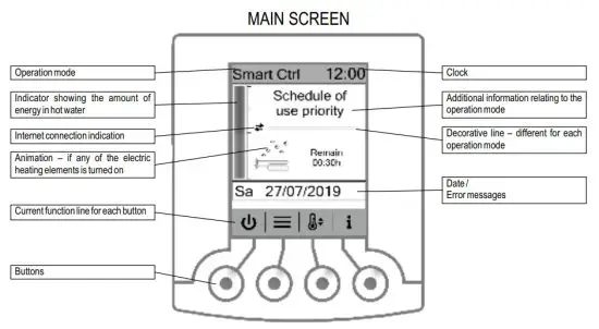 ELDOM INVEST 60-100 DU Household Electric Water Heaters - Vertical installation