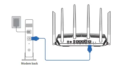 ASUS TUF-AX5400 TUF Gaming Dual Band WiFi 6 Router FIG 5