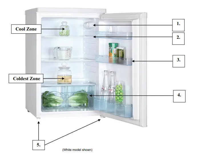 ICEKING RHL550WE F Rated 55cm Under Counter Larder Fridge fig 1