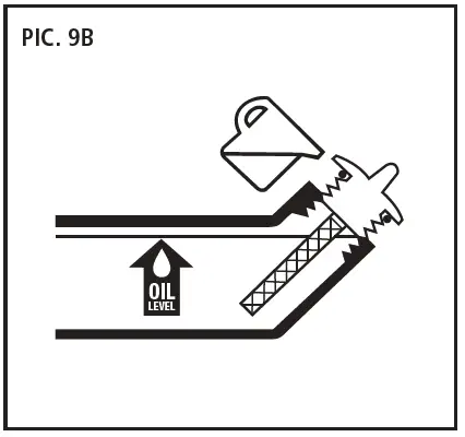STANLEY-SXPW5531-5.5HP-2900PSI-Petrol-Pressure-Washer-fig11