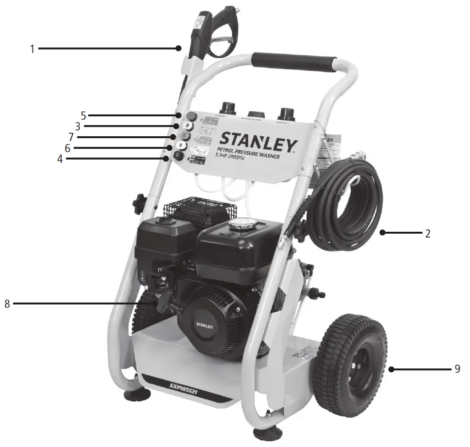 STANLEY-SXPW5531-5.5HP-2900PSI-Petrol-Pressure-Washer-fig24