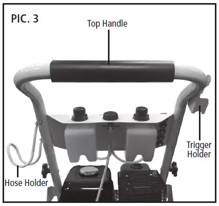 STANLEY-SXPW5531-5.5HP-2900PSI-Petrol-Pressure-Washer-fig3