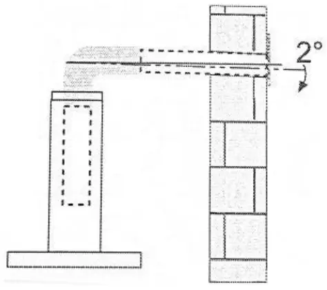 Kleenmaid RHSOR61 Rangehood - fig2
