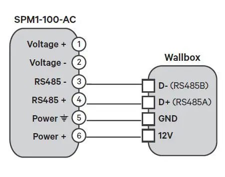wallbox SPM1-100-AC Power -Boost -FIG 11