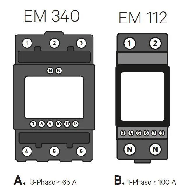 wallbox SPM1-100-AC Power -Boost -FIG 6