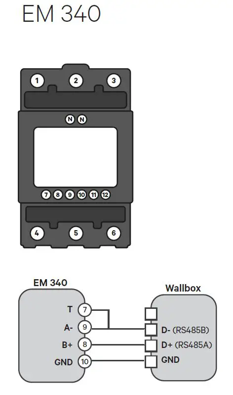 wallbox SPM1-100-AC Power -Boost -FIG 7