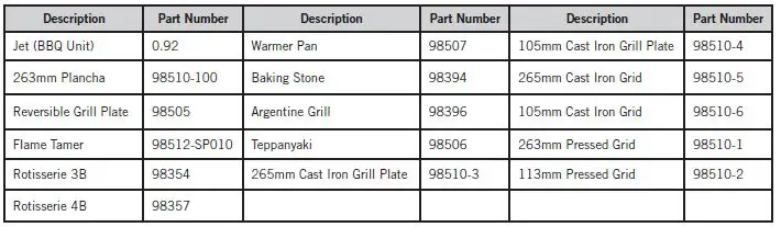 CADAC 982231 Meridian 3 Burner Built In Counter Top Stainless Steel Gas BBQ 4