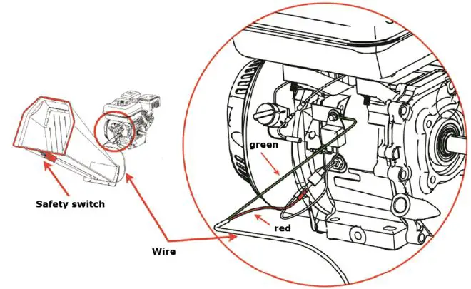 ZIPPER ZI-HAEK4100 Petrol Garden Shredder fig 12