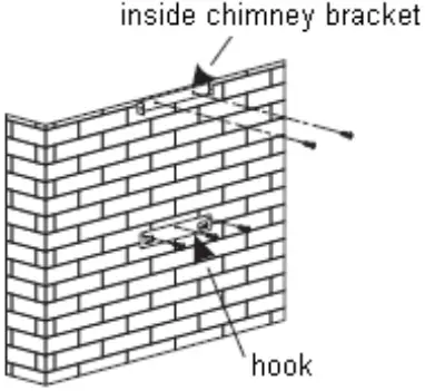 fram Installation Pic 2