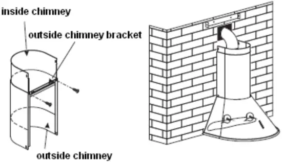 fram Installation Pic 4