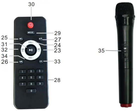 Instructions for Function & Operation