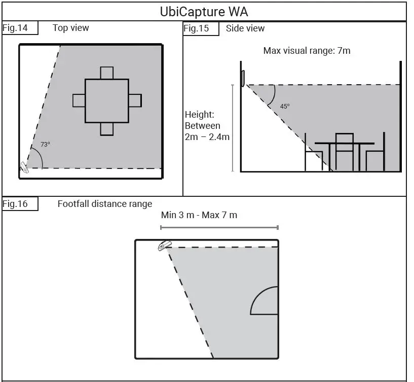 Ubiqisense-UC2-UBIcapture-Sensor-12