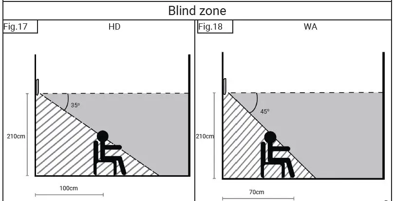 Ubiqisense-UC2-UBIcapture-Sensor-13