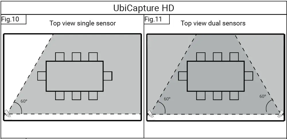 Ubiqisense-UC2-UBIcapture-Sensor-9
