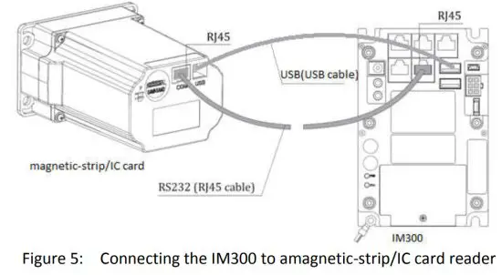 PAX IM300 Encrypting Pin Pad - Installation 2