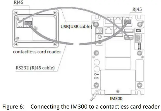 PAX IM300 Encrypting Pin Pad - Installation 3