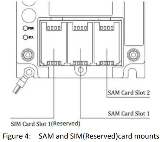 PAX IM300 Encrypting Pin Pad - Installation