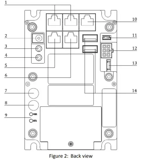 PAX IM300 Encrypting Pin Pad - Product description 1