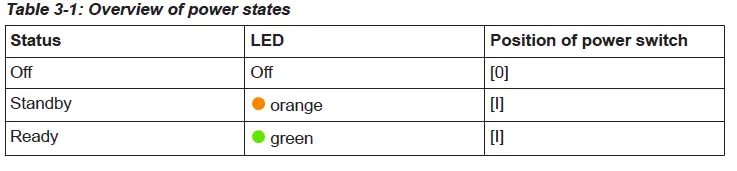 testoon-FPC1000 R-and-S FPC-Spectrum-Analyzer- FIG 2