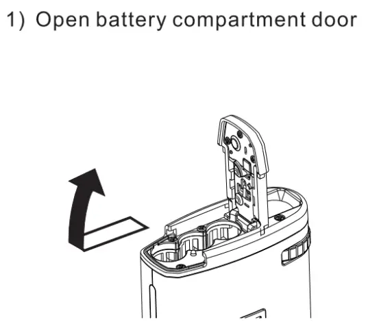 Assembly Instruction