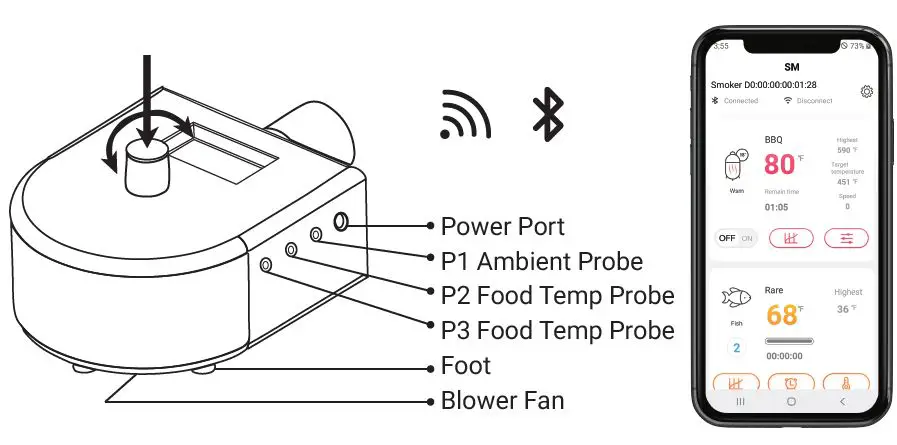 INKBIRD ISC-007BW Smoker Controller-fig1