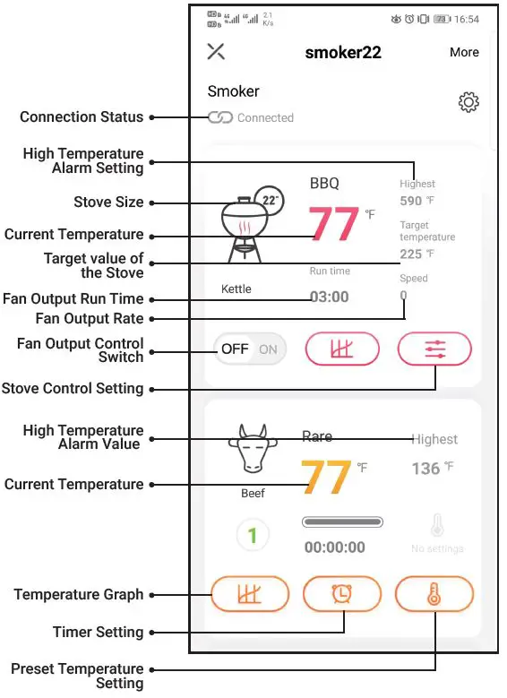 INKBIRD ISC-007BW Smoker Controller-fig4