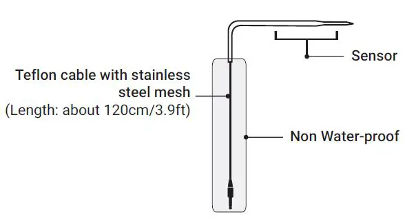 INKBIRD ISC-007BW Smoker Controller-fig5