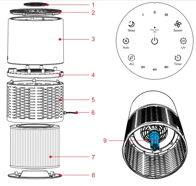 BLUE BLOWER PROFESSIONAL BB AP300 62 W WF Air Purifier - Product