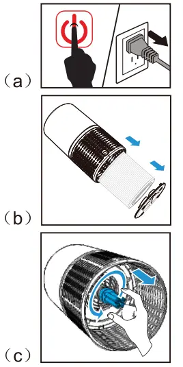 BLUE BLOWER PROFESSIONAL BB AP300 62 W WF Air Purifier - buib 1
