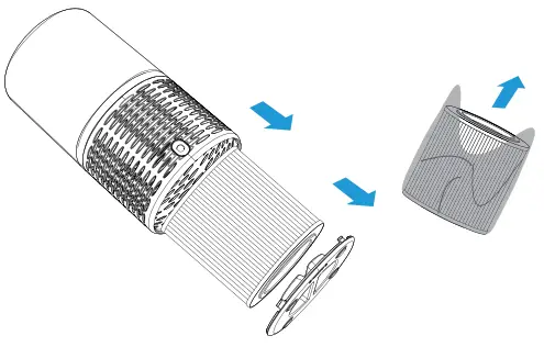 BLUE BLOWER PROFESSIONAL BB AP300 62 W WF Air Purifier - parts 2