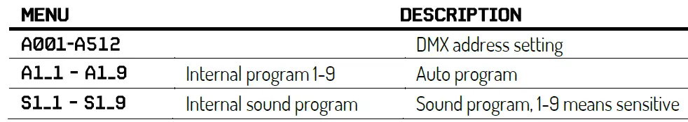 beamZ-153.705-V1.1-Whirlwind 3-In-1-LED Effect DMX-FIG-4