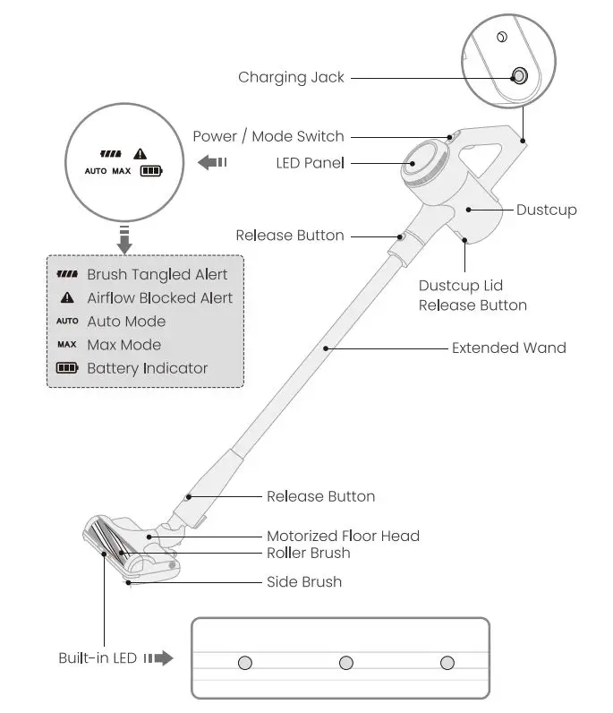 EASINE-G50-Cordless-Stick-Vacuum-Cleaner-2