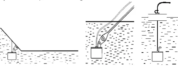 LUCKY-=Kayak-Portable-Fish-Depth-Finder-Water-Handheld-Fish-Finder-fig-13