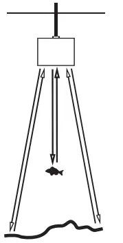 LUCKY-=Kayak-Portable-Fish-Depth-Finder-Water-Handheld-Fish-Finder-fig-2