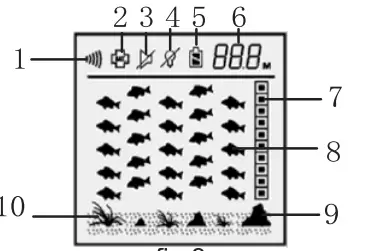 LUCKY-=Kayak-Portable-Fish-Depth-Finder-Water-Handheld-Fish-Finder-fig-3