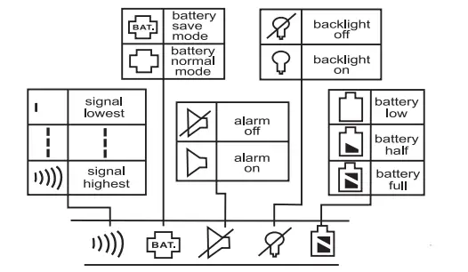 LUCKY-=Kayak-Portable-Fish-Depth-Finder-Water-Handheld-Fish-Finder-fig-5