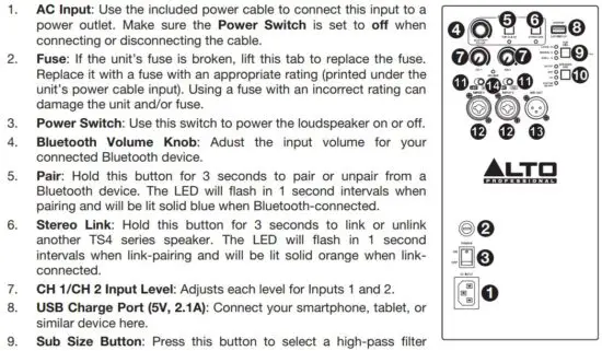 FIG 5 Rear Panel.JPG