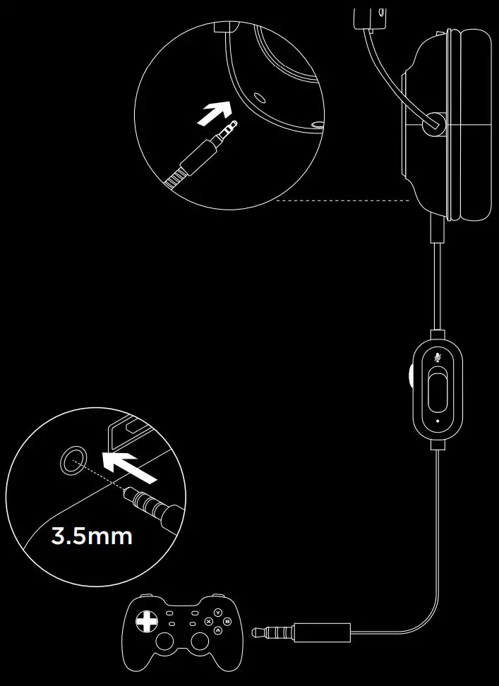 logitech Gaming Headset G PRO User Guide - CONSOLE SETUP