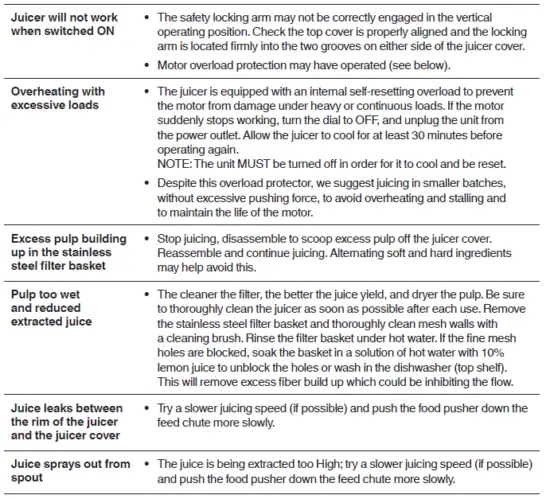 sage-SJE530-Nutri-Juicer-Cold-Plus-10