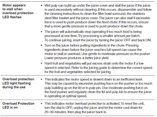 sage-SJE530-Nutri-Juicer-Cold-Plus-11
