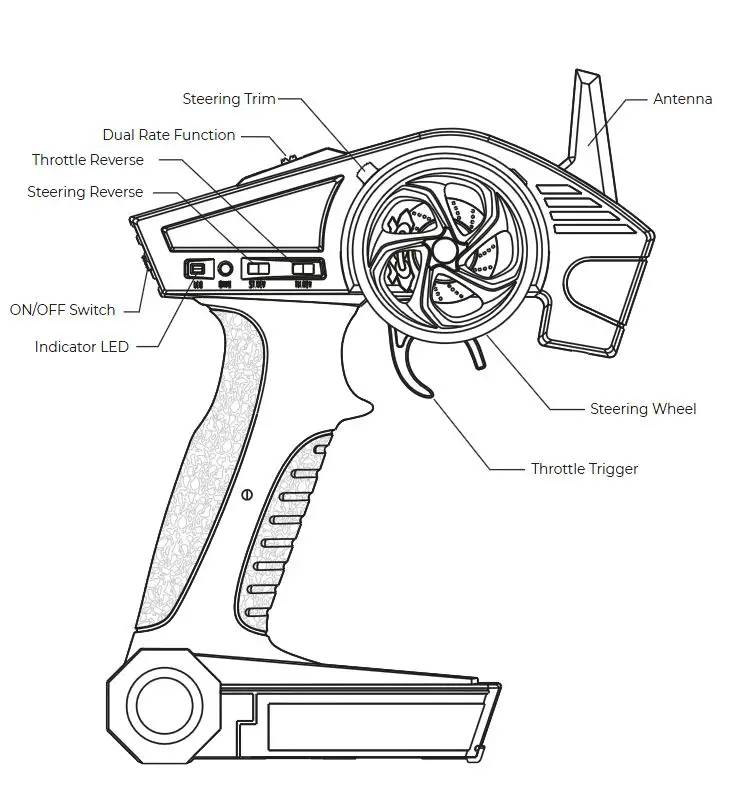 MODSTER =299431 -Brushed -Transmitter -1