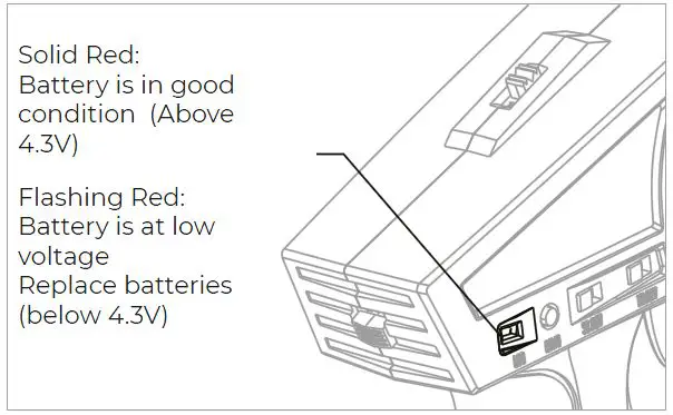 MODSTER =299431 -Brushed -Transmitter -3