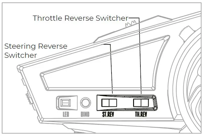 MODSTER =299431 -Brushed -Transmitter -5