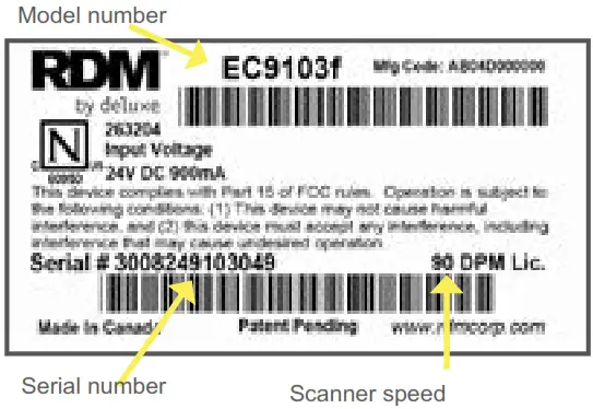 RDM EC9100i Image Check Scanner - FIG 5
