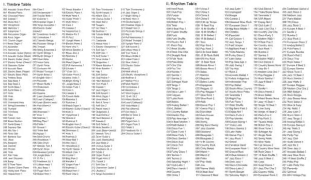 max MUSIC 130 080 61 Key Lighting Keyboard - fig 9